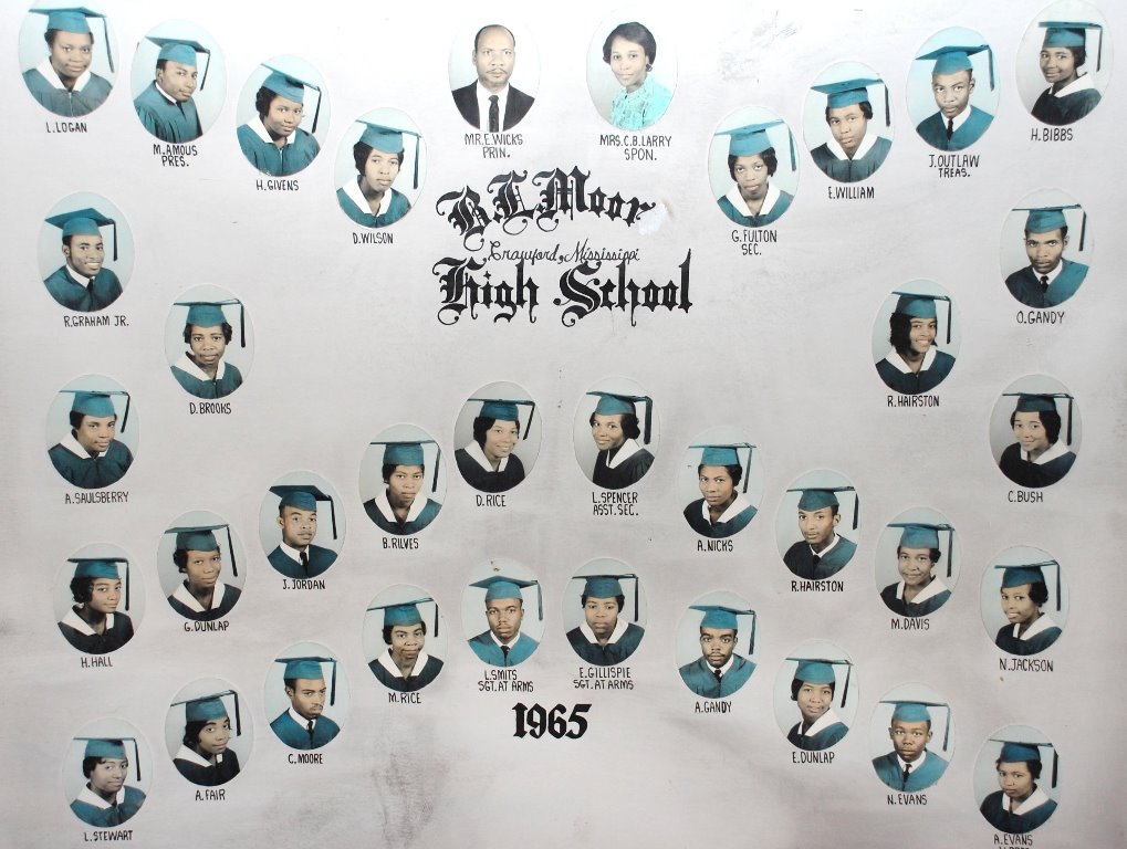         Class of 1965