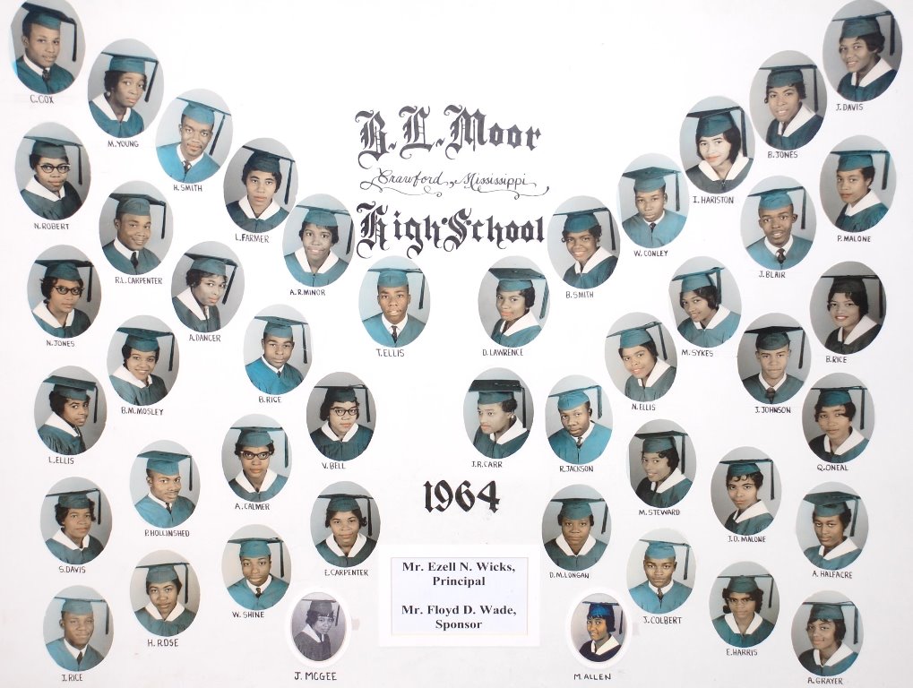         Class of 1964